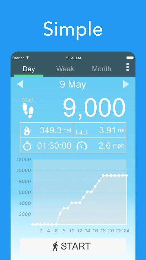 Pedometer  Screenshots