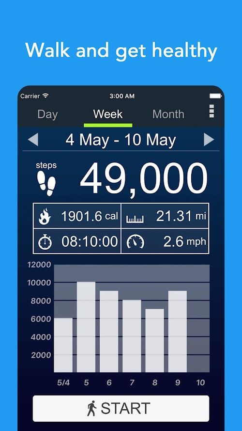 Pedometer  Screenshots