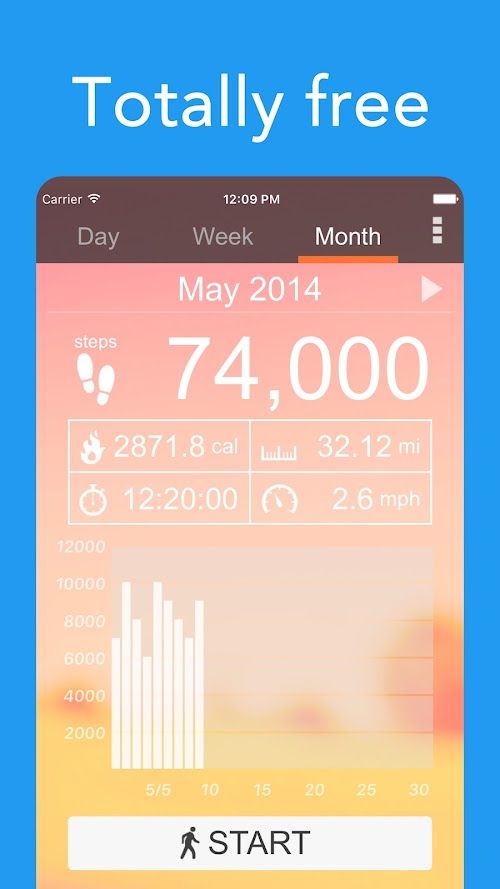 Pedometer  Screenshots