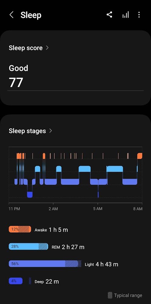 Samsung Health  Screenshots