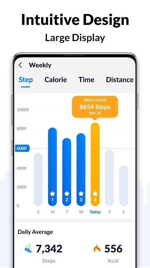 Step Tracker - Pedometer  Screenshots